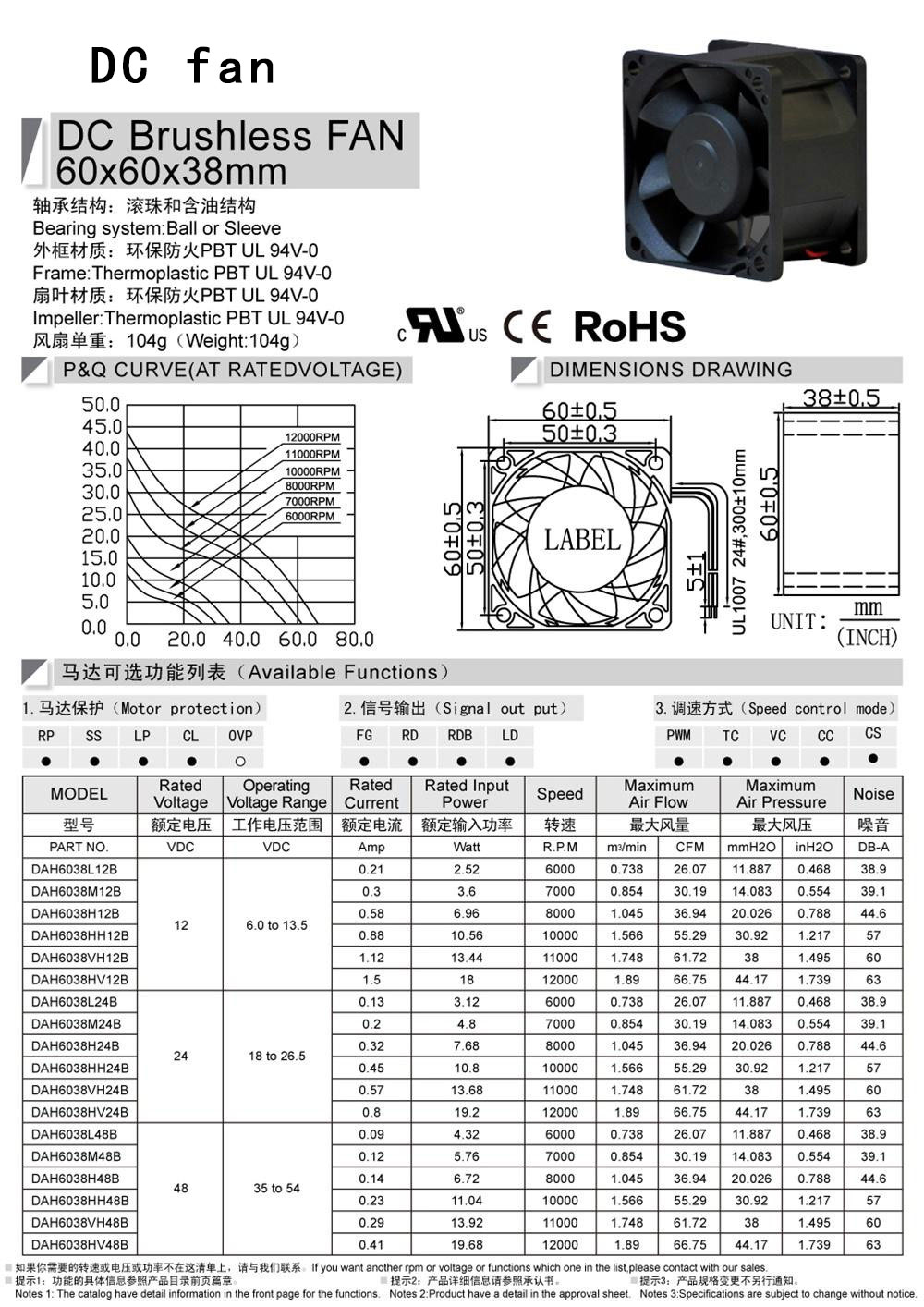 13.6038渦輪增壓-1.jpg