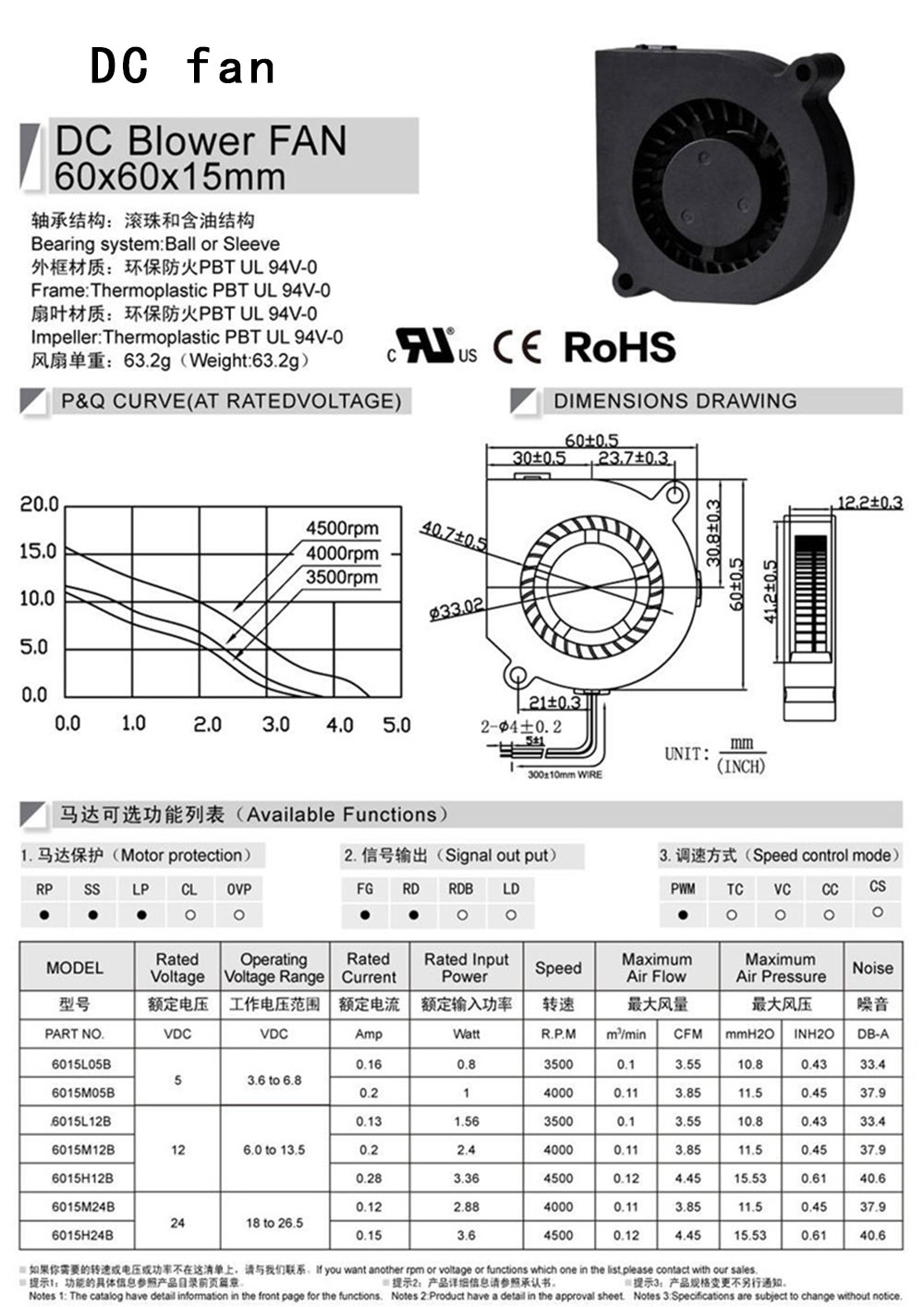 12.6015鼓風(fēng)機-1.jpg